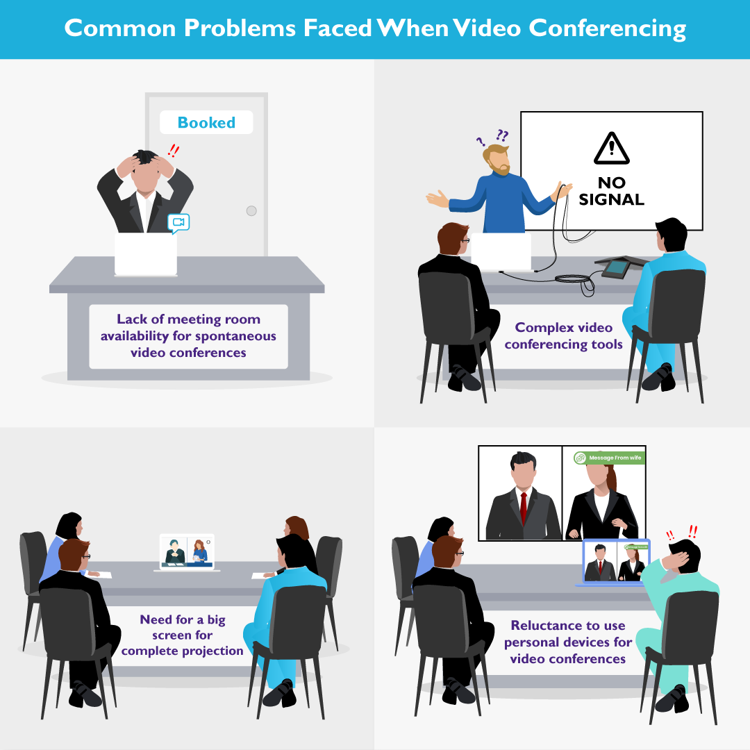Why Choose Smart Projectors For The Best Video Conferencing Experience 