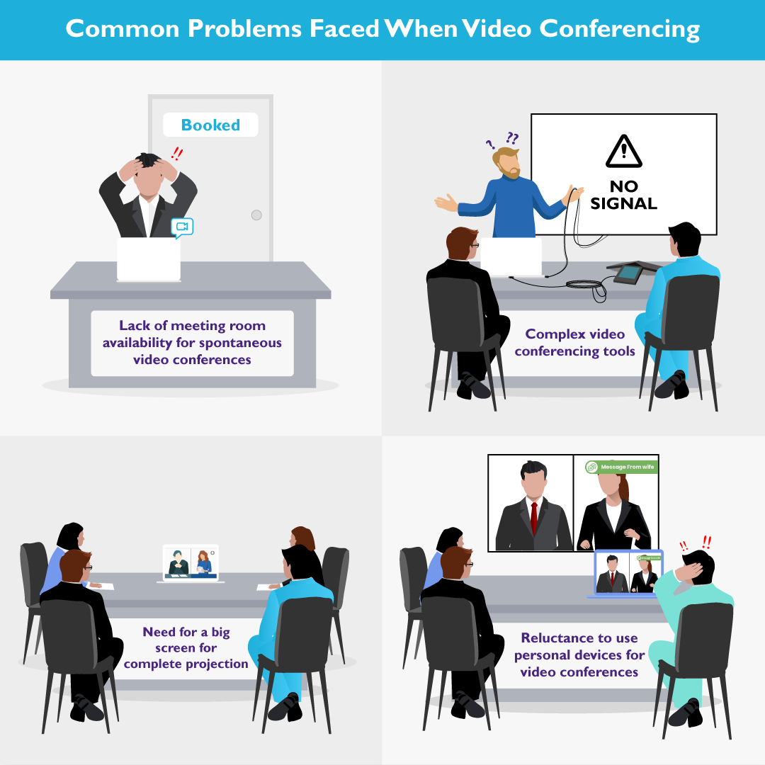 Why Choose Smart Projectors for the Best Video Conferencing Experience