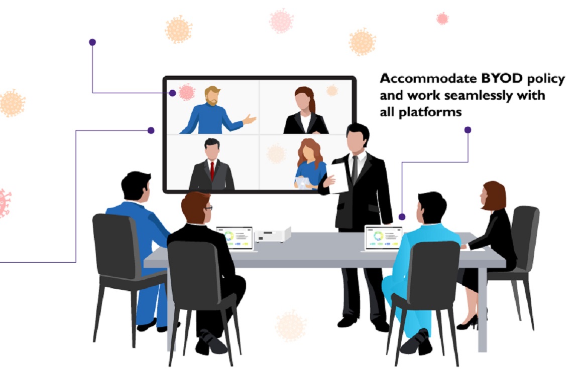 Facilitate Remote Meetings in a Post COVID19 World BenQ Asia Pacific