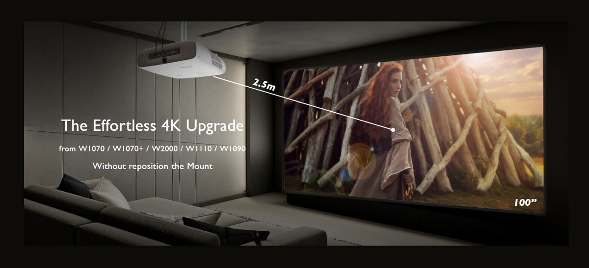 1080p Not Enough Time To Upgrade To A 4k Uhd Projector