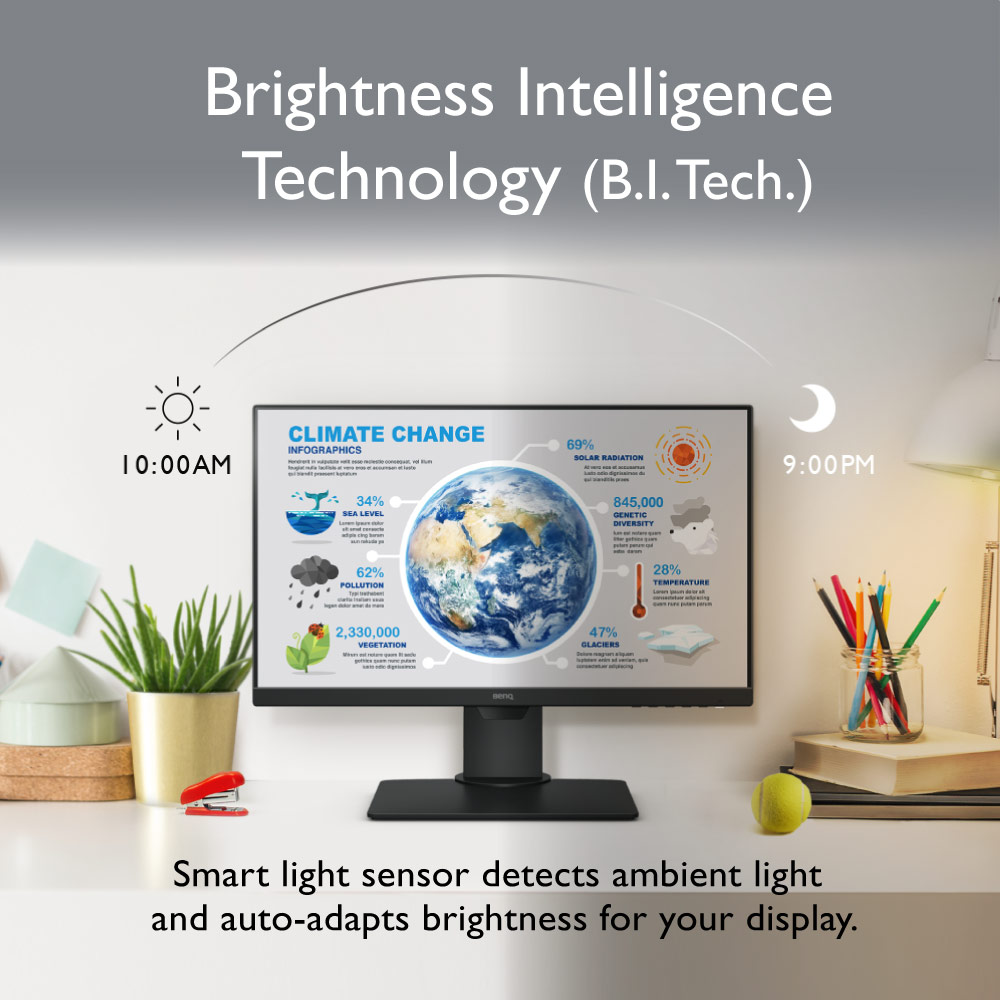 √無料でダウンロード! benq 24 inch ips monitor gw2480 specs 844020-Benq 24 inch
