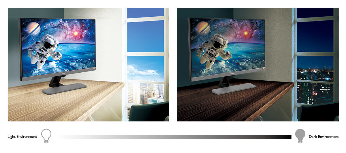 Eye Care For More Personal Entertainment And Less Worries