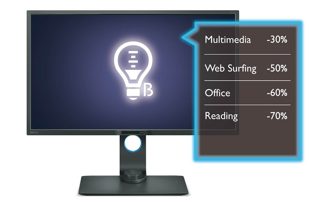 BenQ Low Blue Light Technology BenQ AU