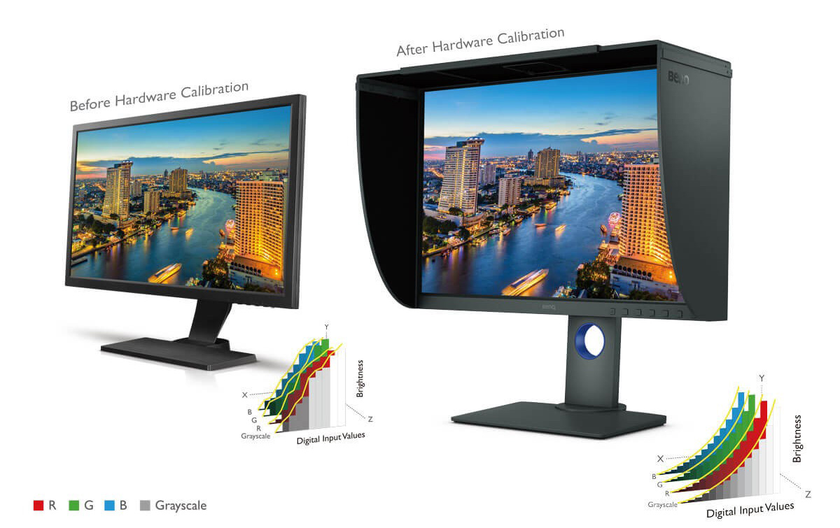 Sw240 Photovue Photo Editing Monitor With Adobe Rgb Ips Hardware Calibration Benq Us Sw240 Photovue Photo Editing Monitor With Adobe Rgb Ips Hardware Calibration Benq Us