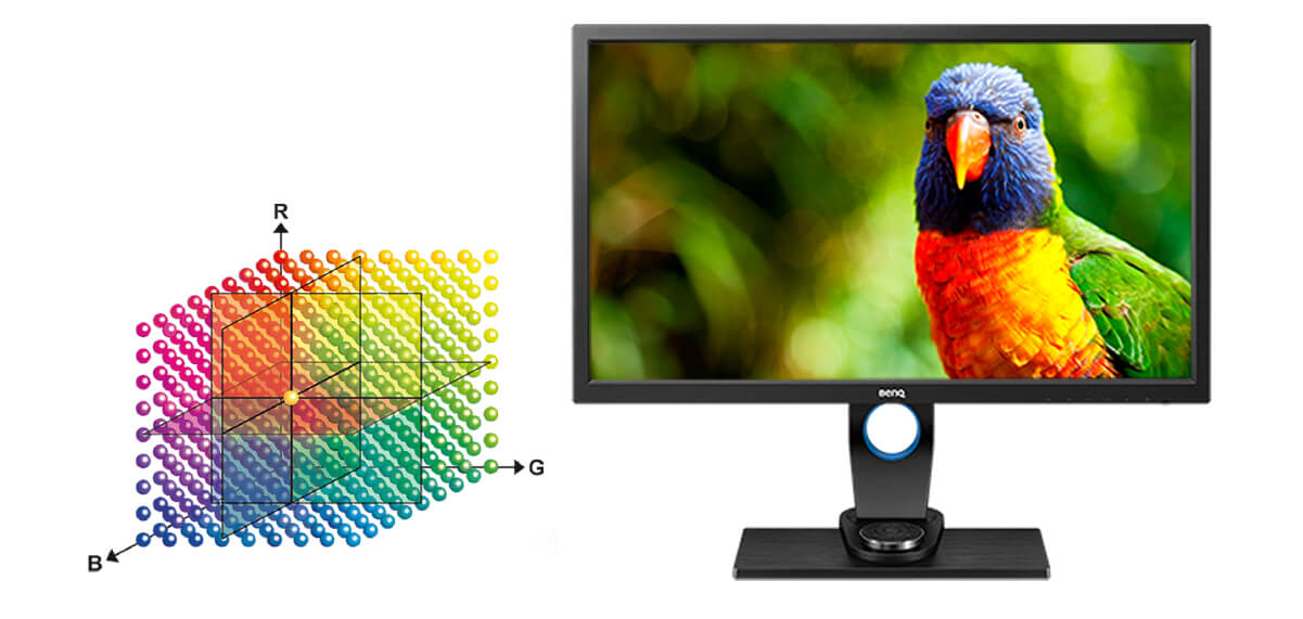 Refurbished Sw2700pt 27 Professional Ips Monitor For Photo Editing Benq Us