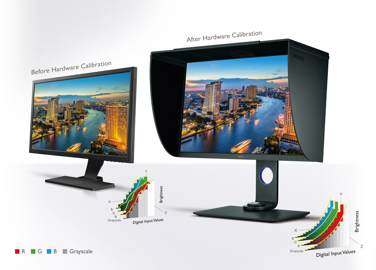 Calibrating monitor with spyder 3 pro what are the settings lasopado