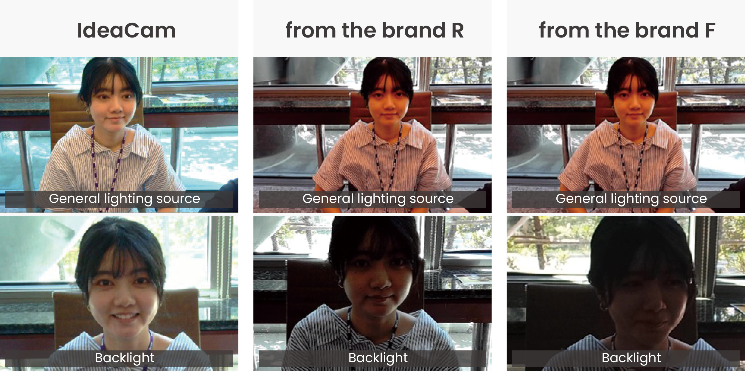 Computer Camera Clarity Dispelling Four Common Misconceptions About Webcam Specifications | BenQ US