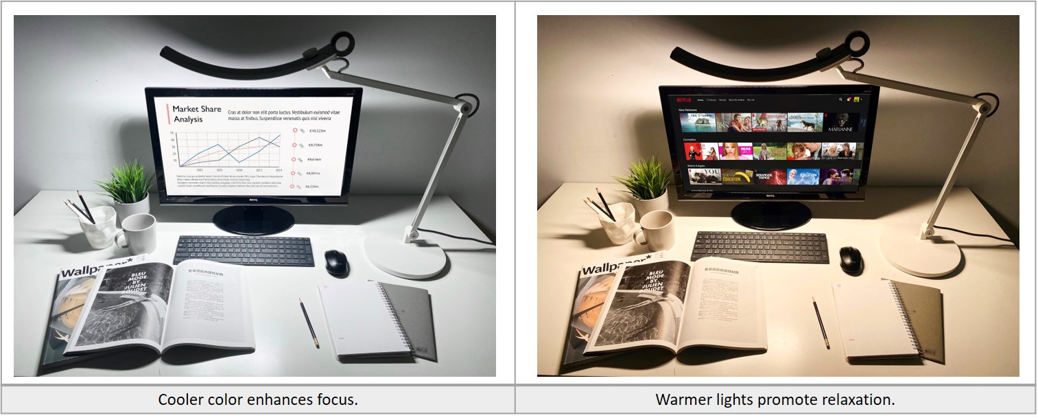 computer desk lights