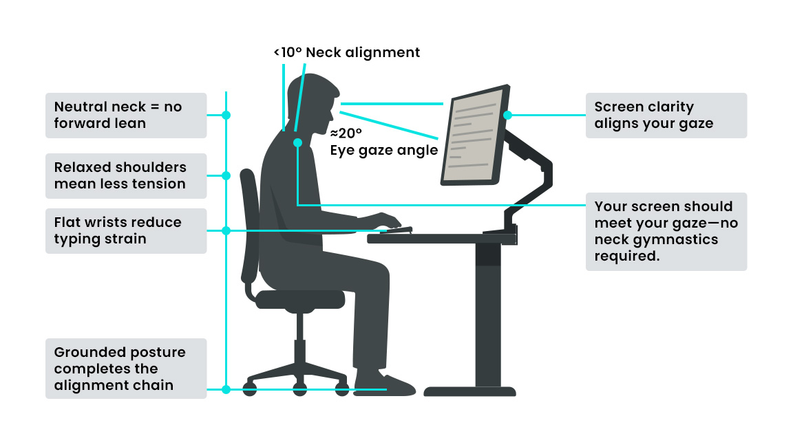 Protect Eyes From Screen Simple Tips To Reduce Eye Strain Benq Us