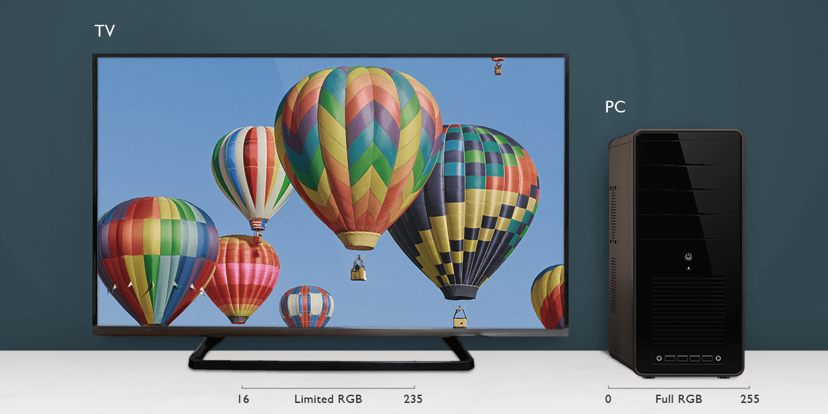 limited rgb или full rgb что лучше