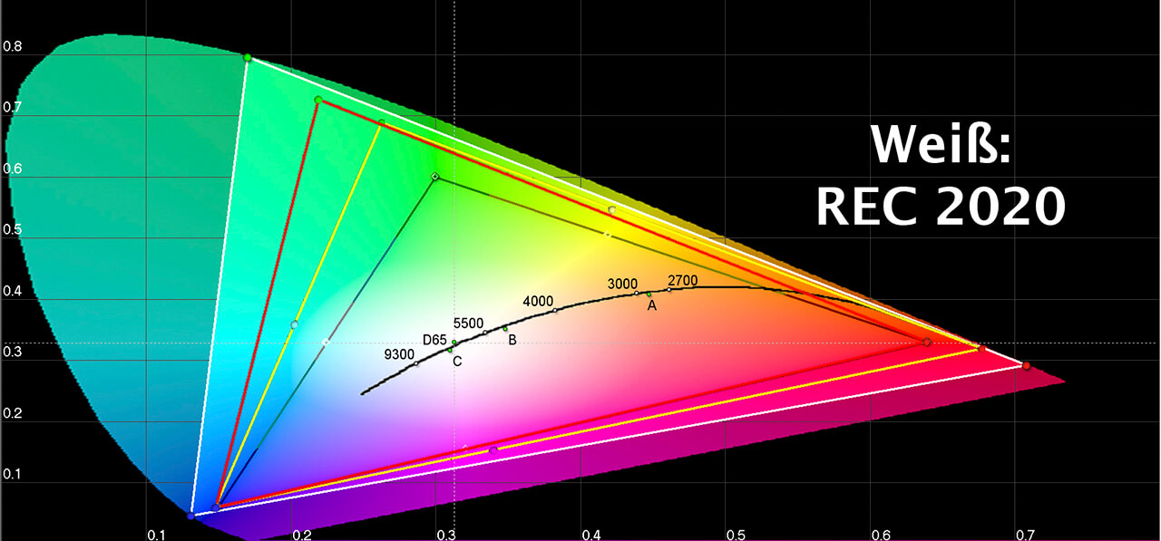 Review: SW320 is the best 4K photography monitor for photographer ...