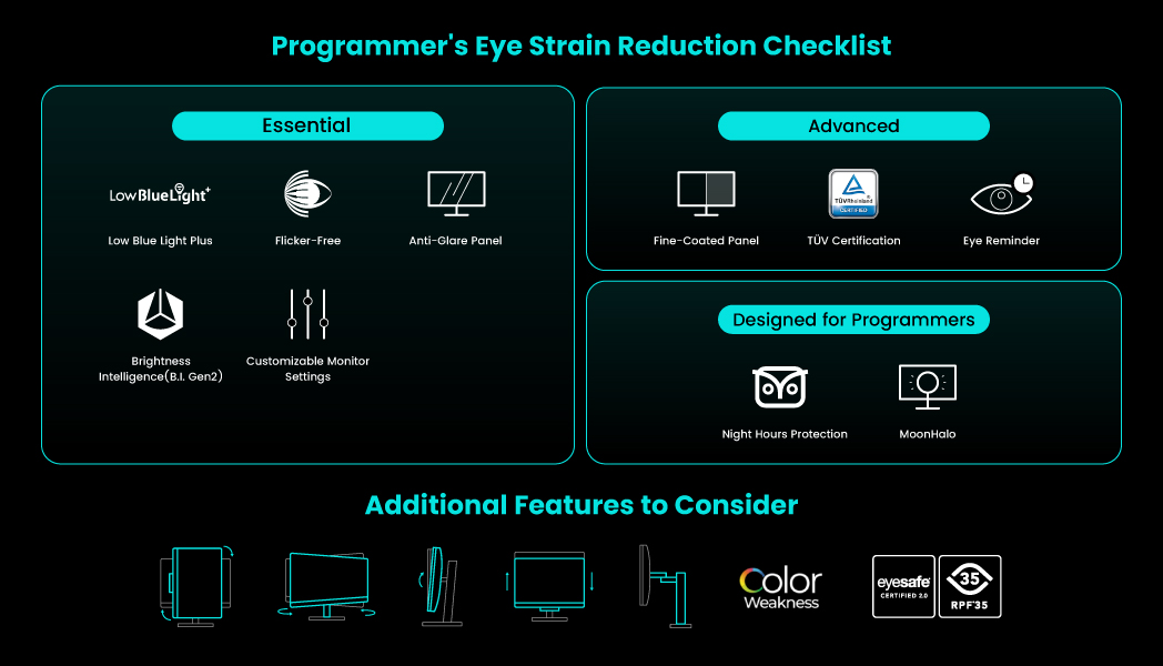 Best Monitor for Eye Strain Reduction While Programming | BenQ US