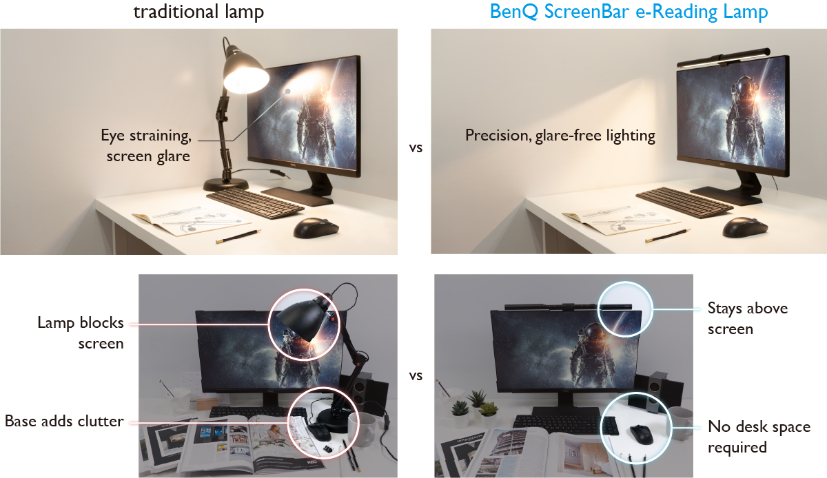 best desk lamp for eye strain
