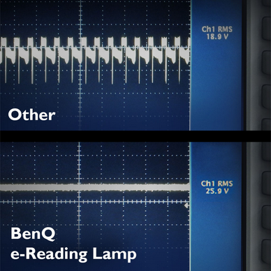 Is My Lamp Going Out Video Pics Attached Benq W1070 Avs Forum