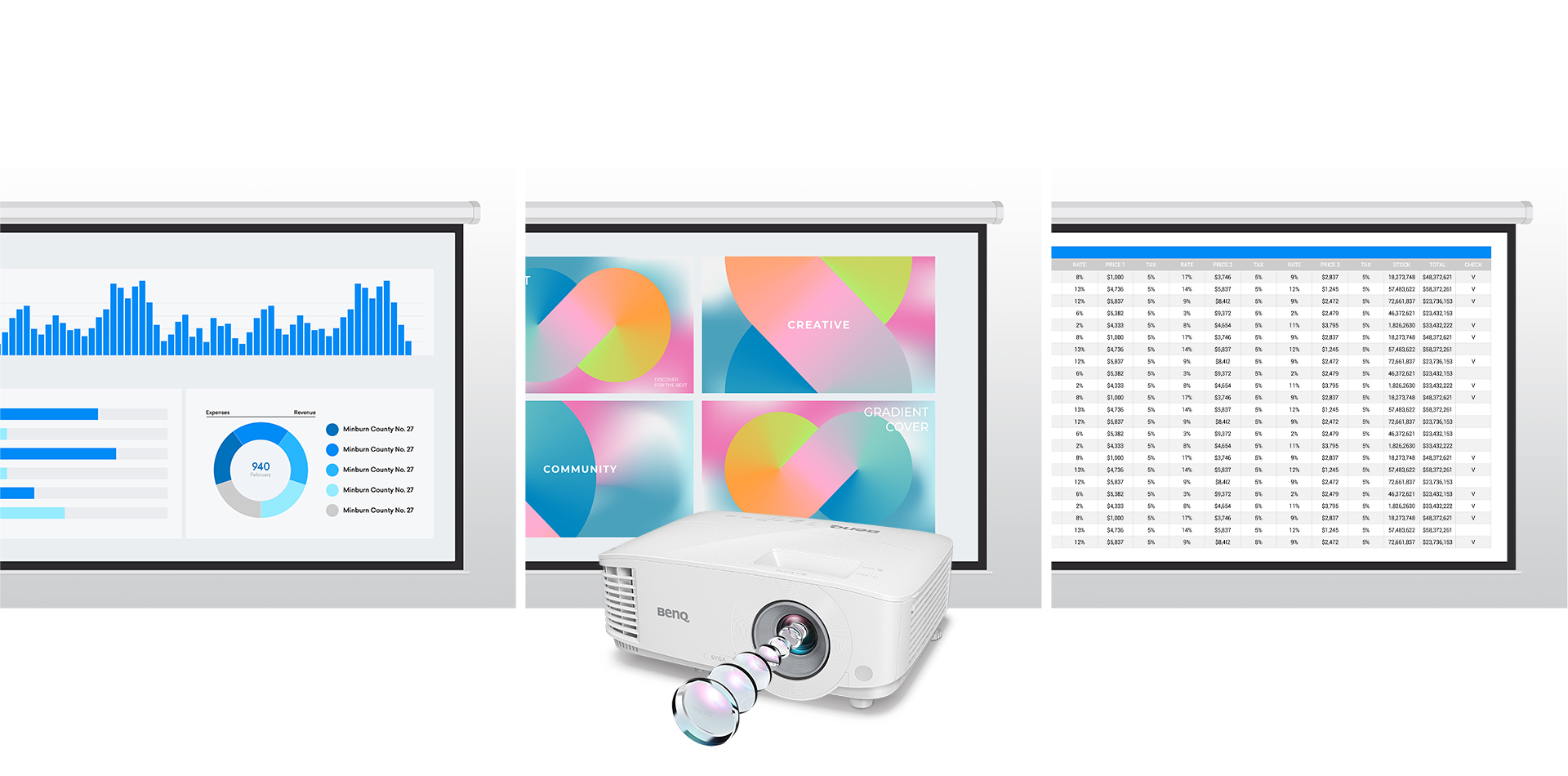 BenQ MS550 is with unrivaled clarity, enduring color and calibrated color modes for various kinds of content