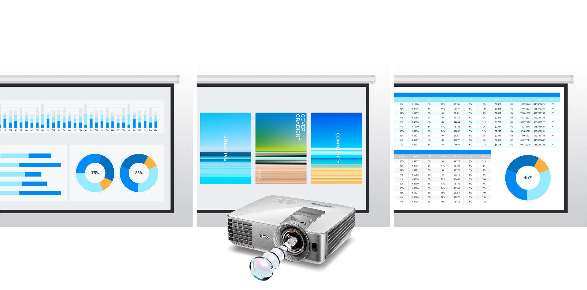 BenQ MW632ST is with unrivaled clarity, enduring color and calibrated color modes for various kinds of content