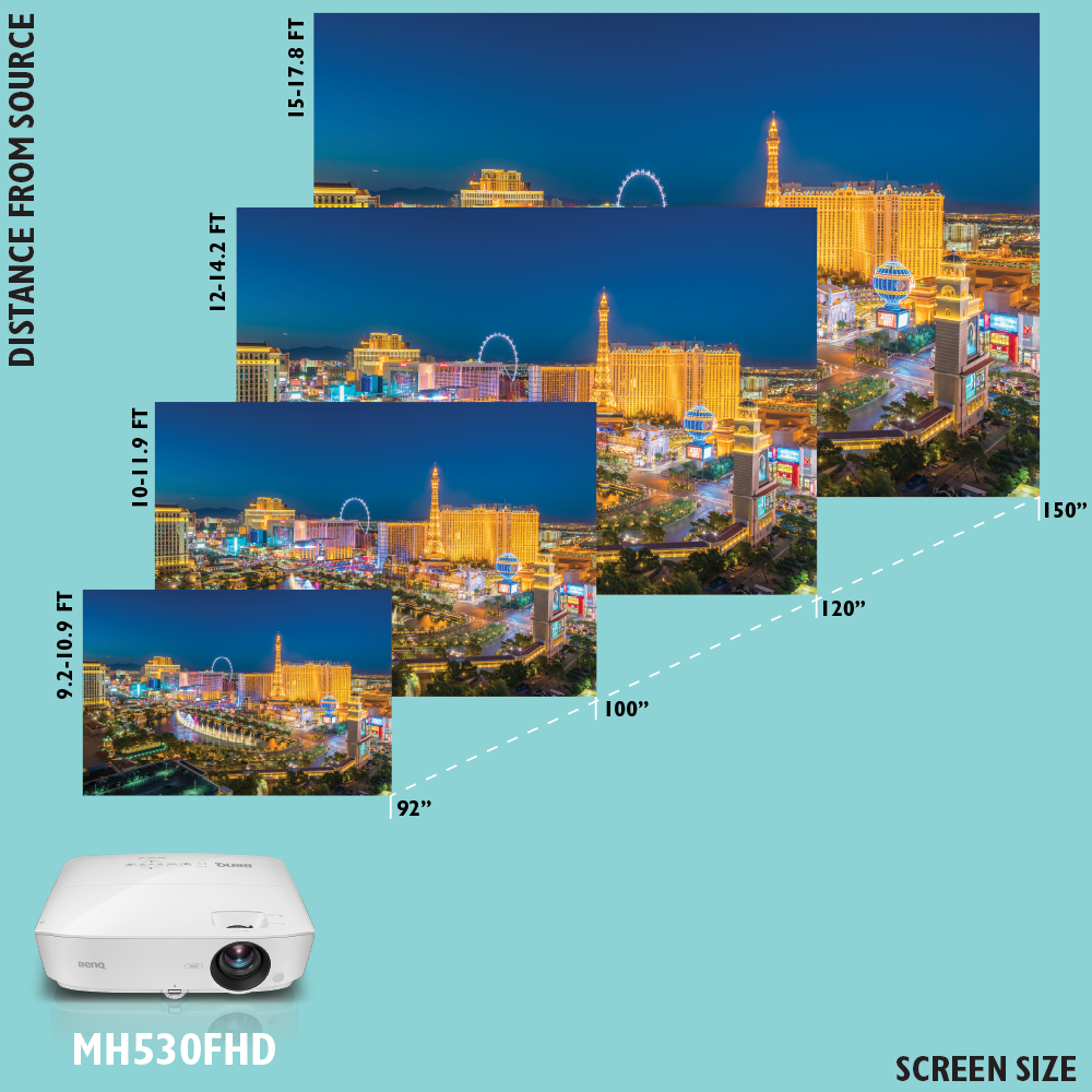 Mh530fhd Specifications