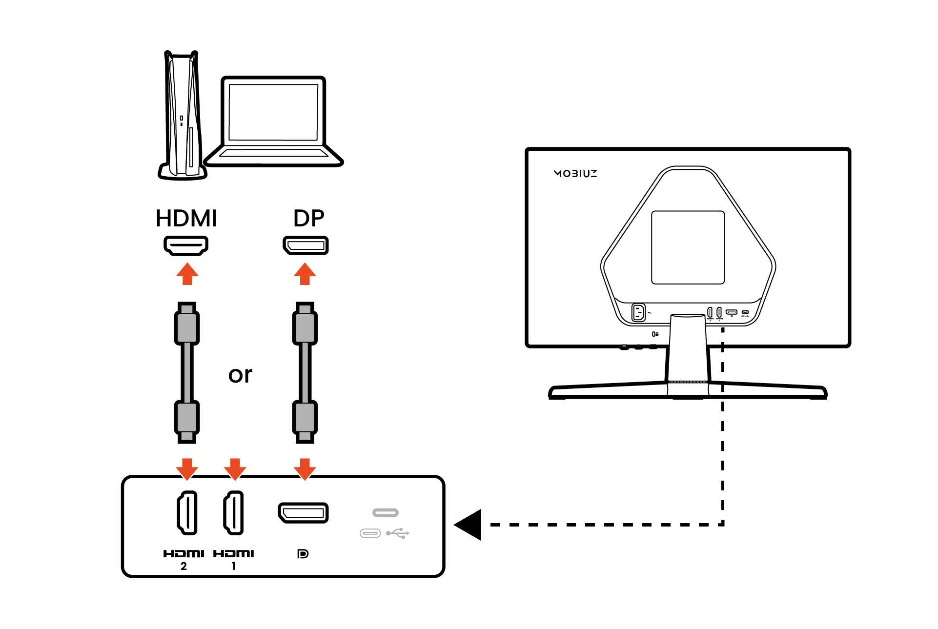 Quick start guide benq asia pacific