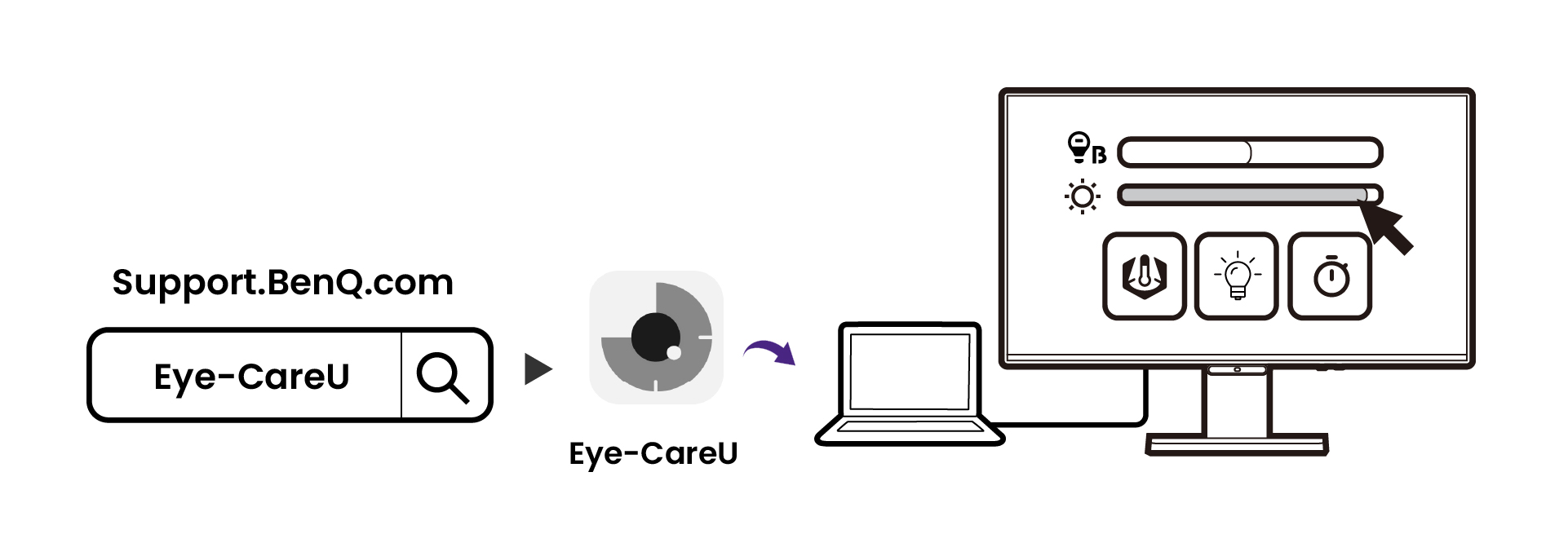 Eye Guard Software Quick Start Guide | BenQ US