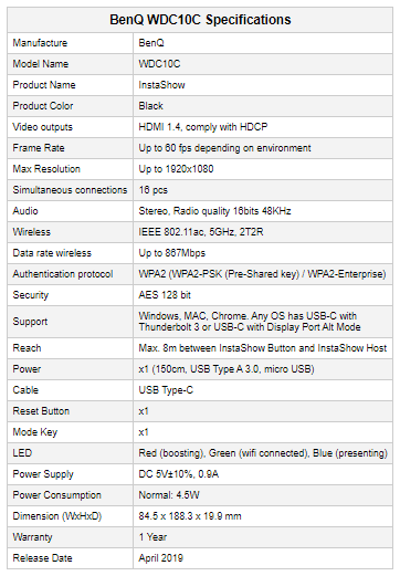 BenQ InstaShow Relaxed Tech Spec Sheet