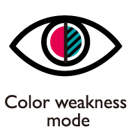 benq gw2780 has color weakness mode with red and green filters, helping individuals with common types of color vision deficiency distinguish colors more easily
