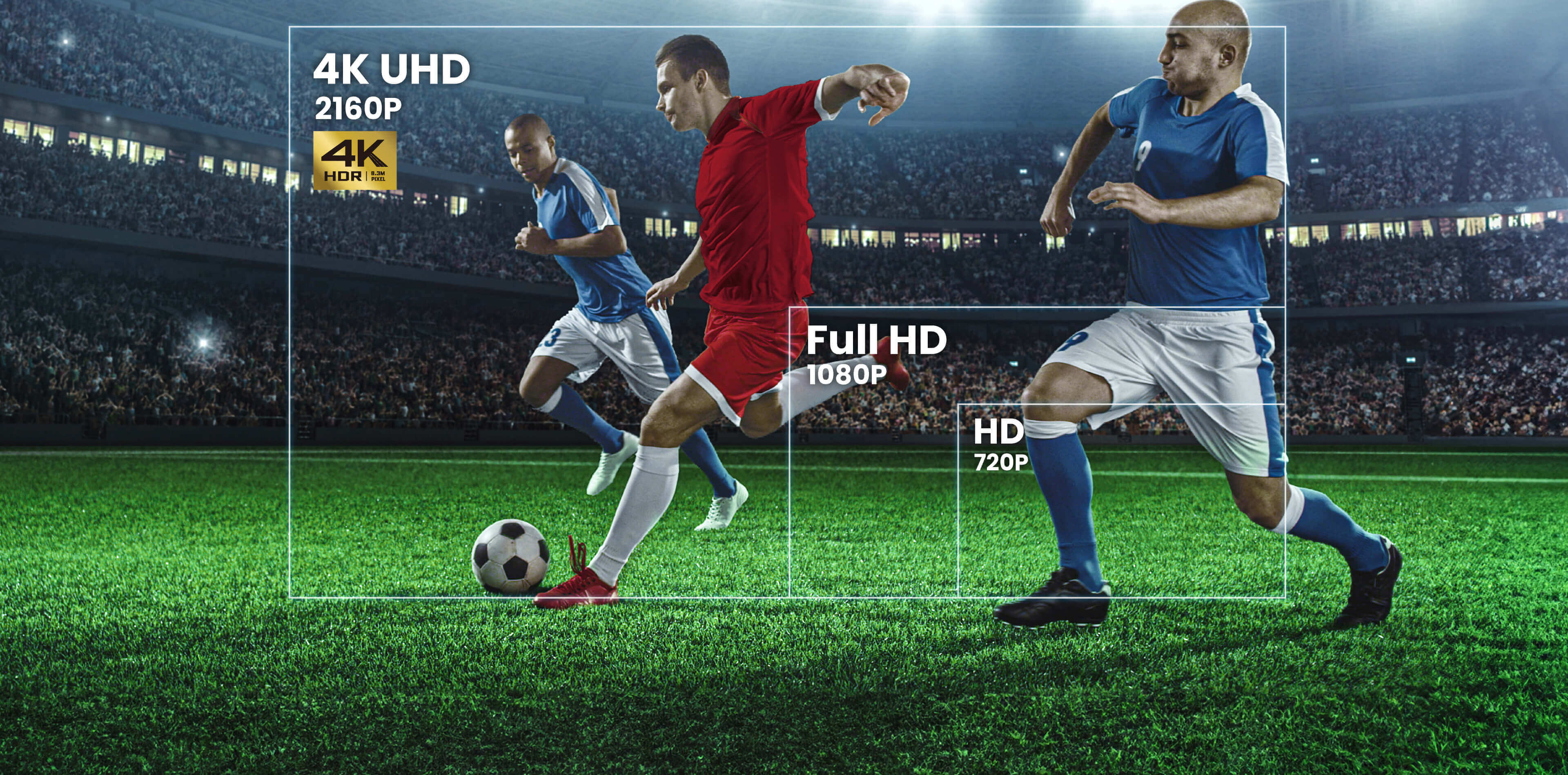 TK710STi with true 4K and enhanced by HDR10