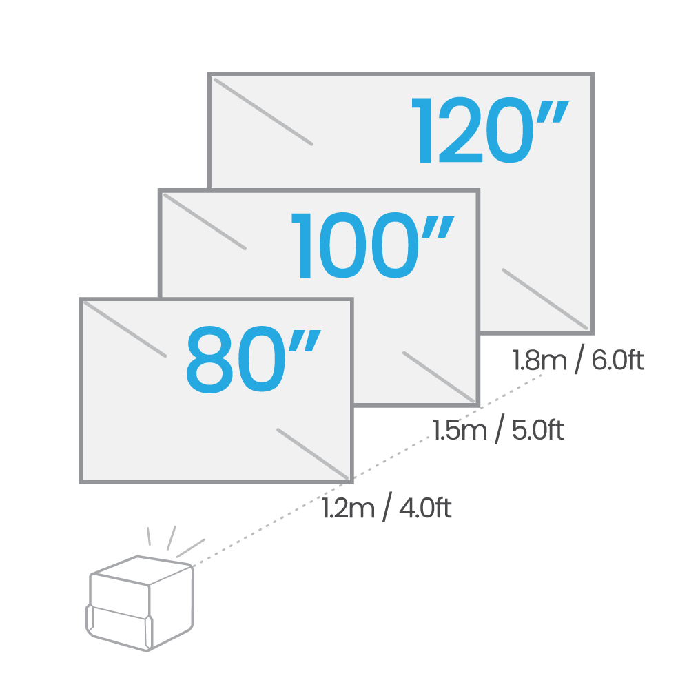 X300G | Proyector portátil 4K HDR de tiro corto para Gaming con bajo Input LAG