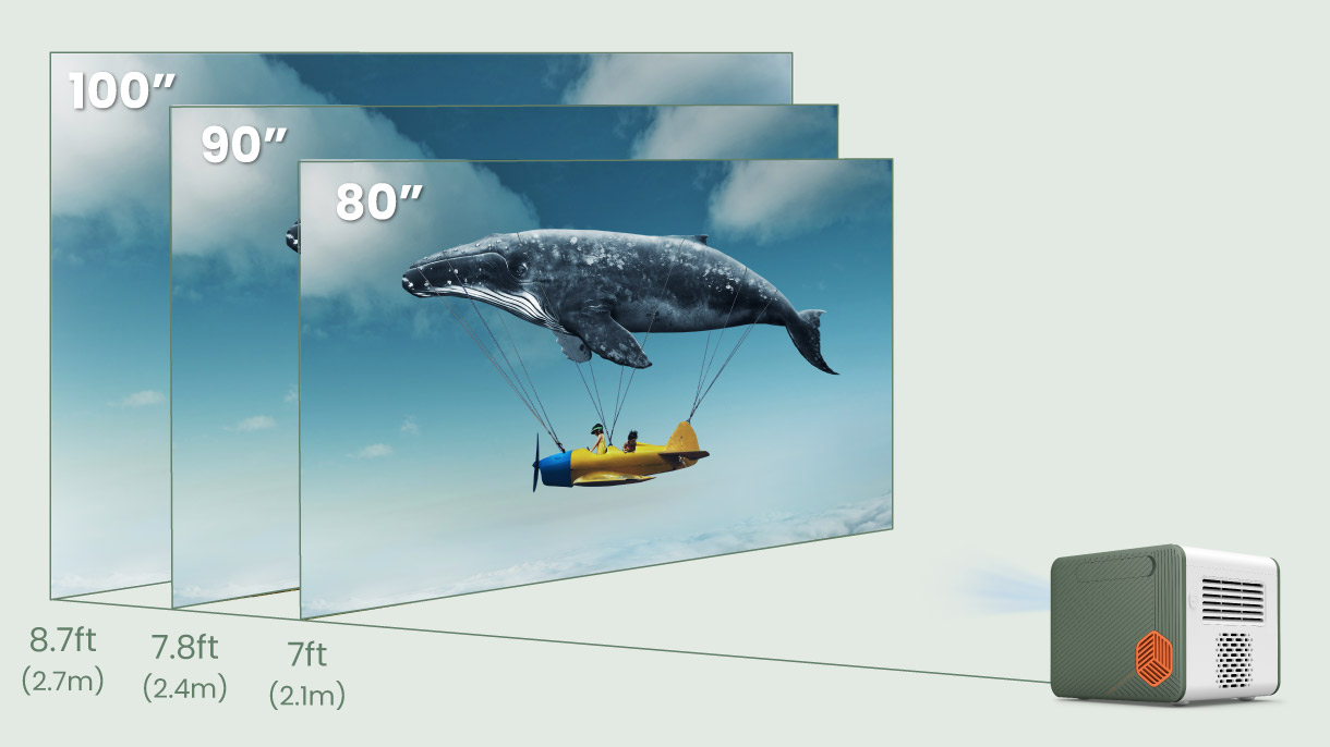 Optimal Viewing Distance and Screen Size