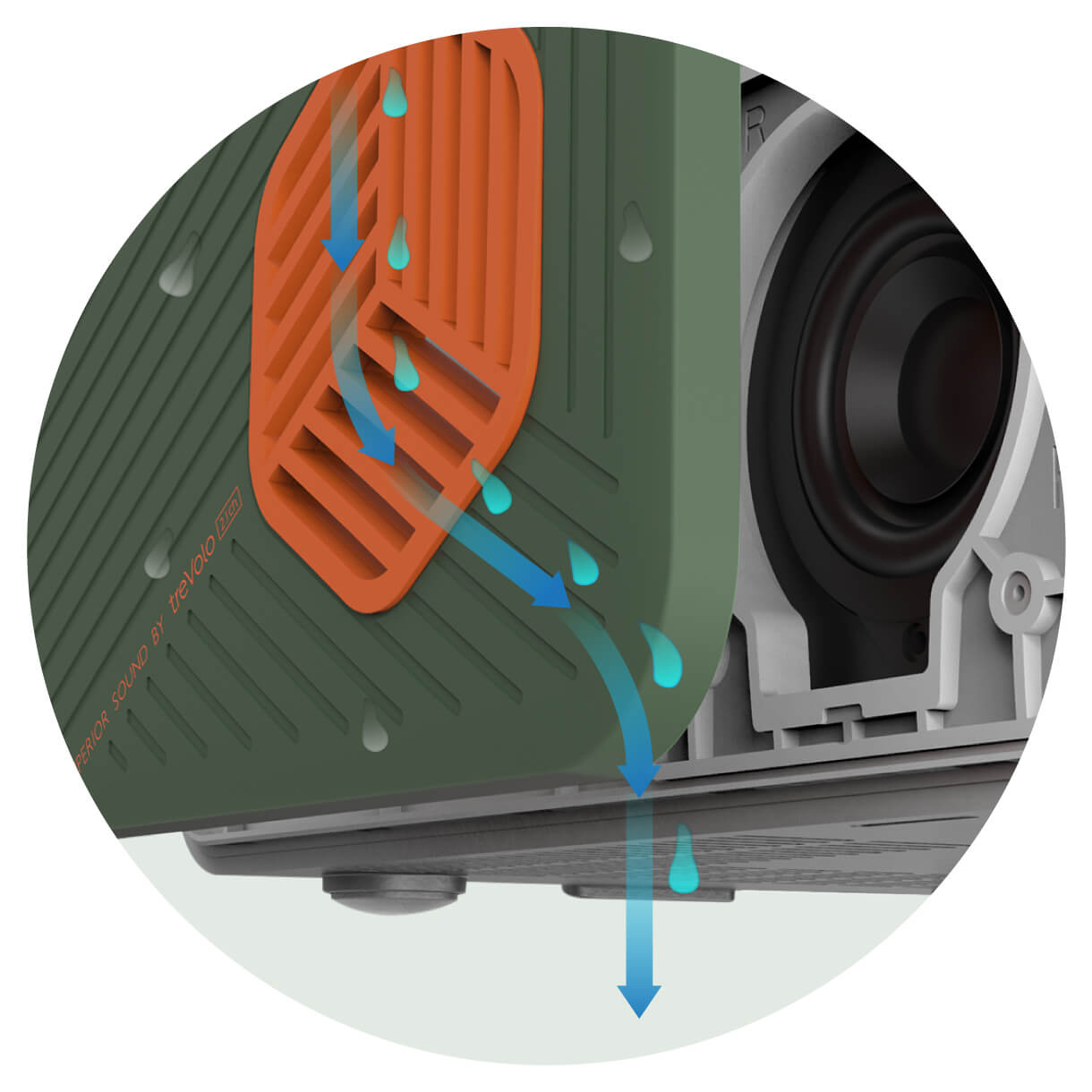IPX2 Splash-Proof 