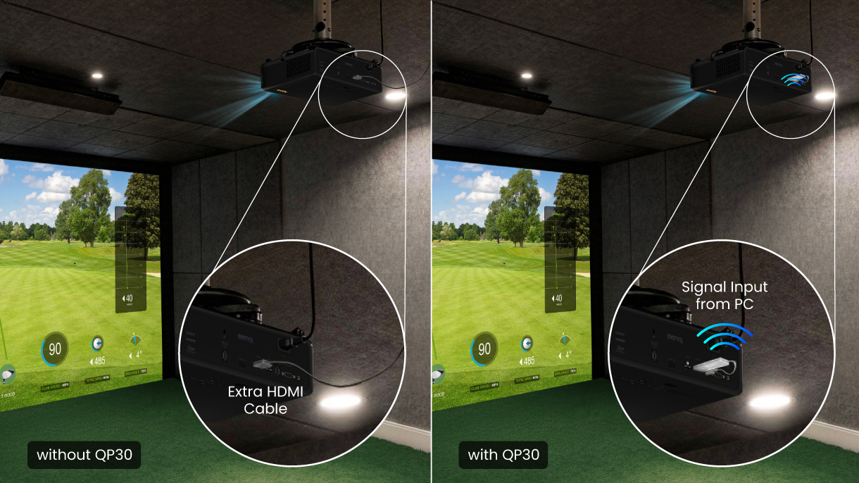 Hdmi Simulation Craft Your Personal Golf Sanctuary: Smarter Simulation with BenQ QP30 ...