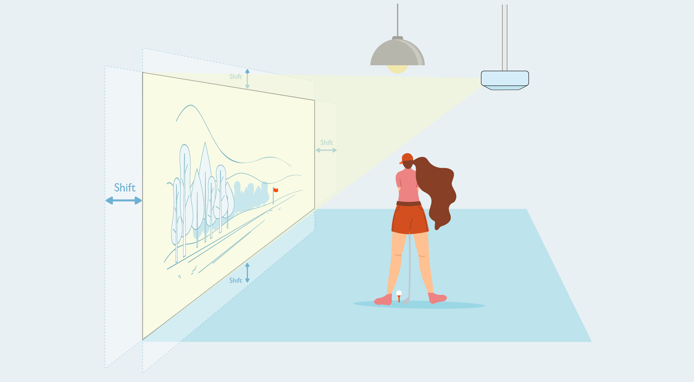 What is the best place to mount a golf simulator projector? BenQ