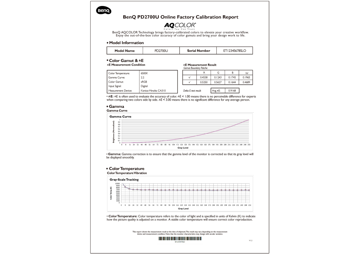 What is a Calibration Report and How to Read the Report?