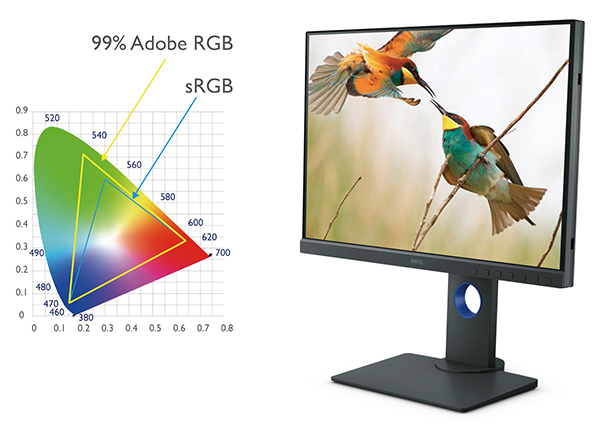Wide Gamut Monitor Test | Examples of various wide-gamut images – CAJMIL