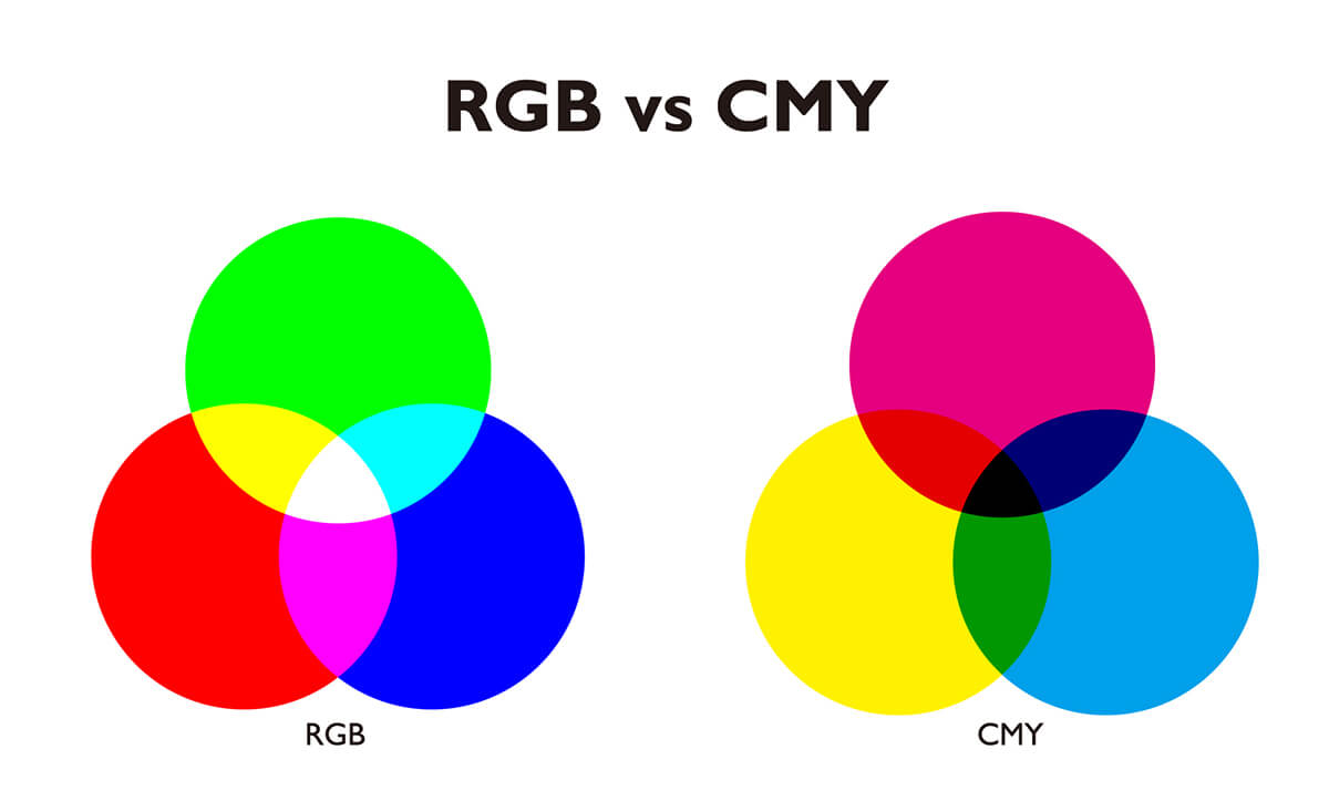 color match rgb color match rgb
