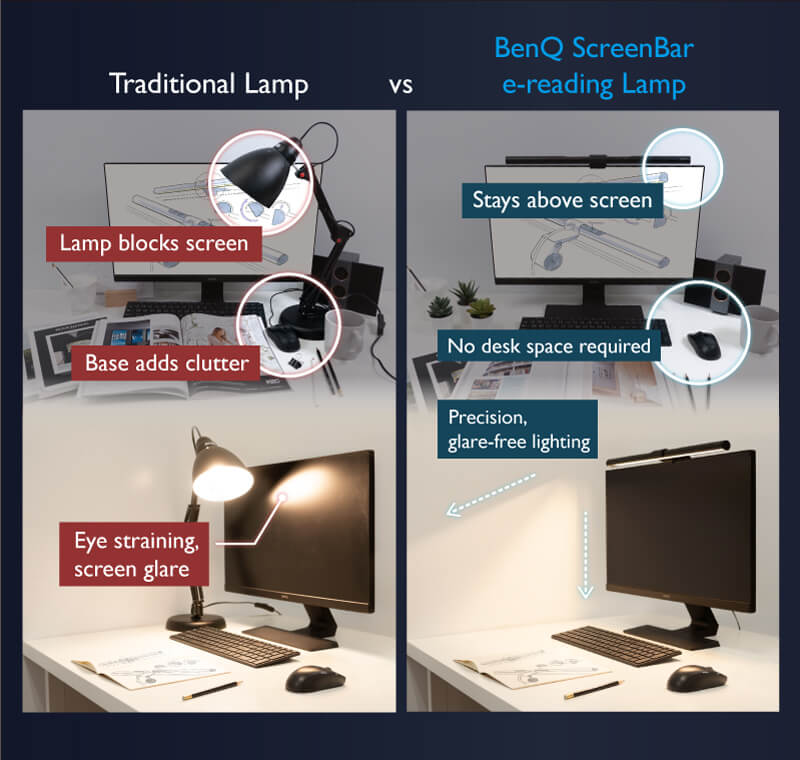 ScreenBar Computer Monitor Light LED Clip desk lamp, Dimmable, Easy SetUp, Takes up Zero