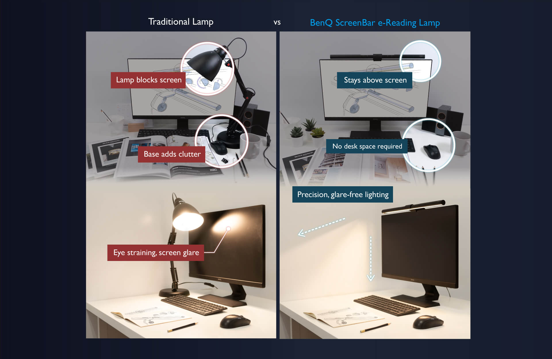 ScreenBar Computer Monitor Light LED Clip desk lamp, Dimmable, Easy