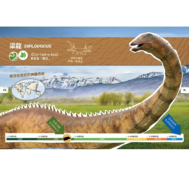 DINO DANA 小恐龍家的實地考察指南