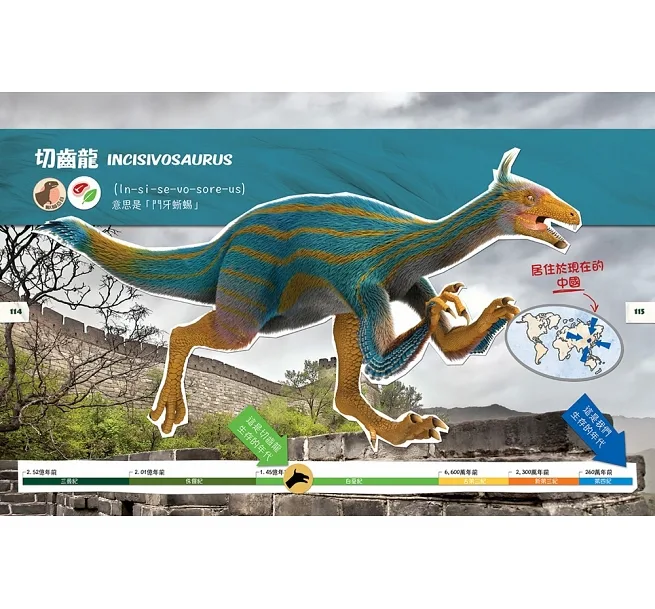 DINO DANA 小恐龍家的實地考察指南