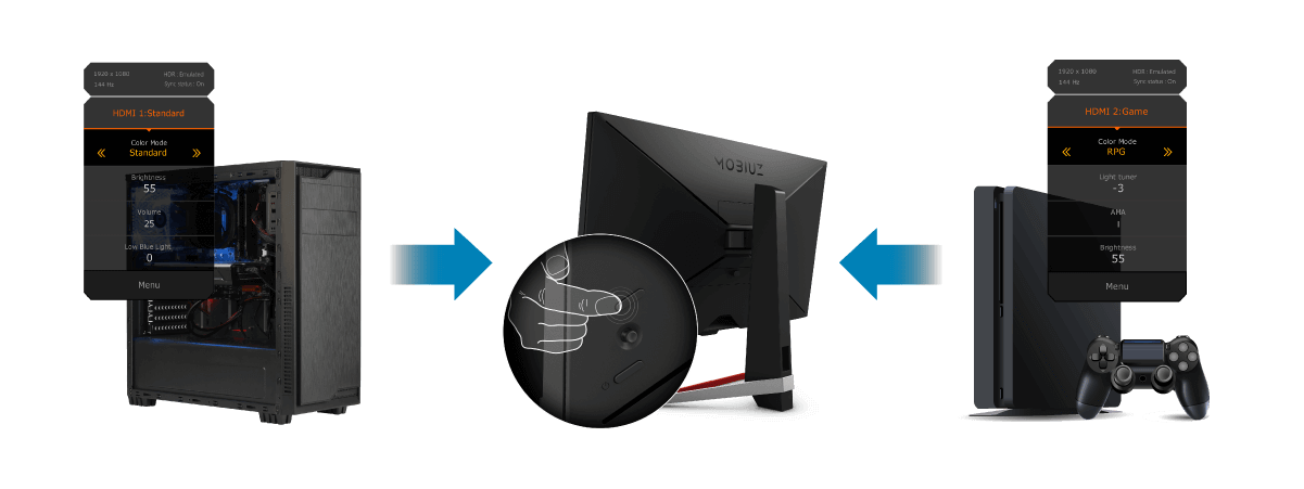 ex2510's scenario mapping pair each of your quick osd presets with an input simply change your input and your settings automatically adjust