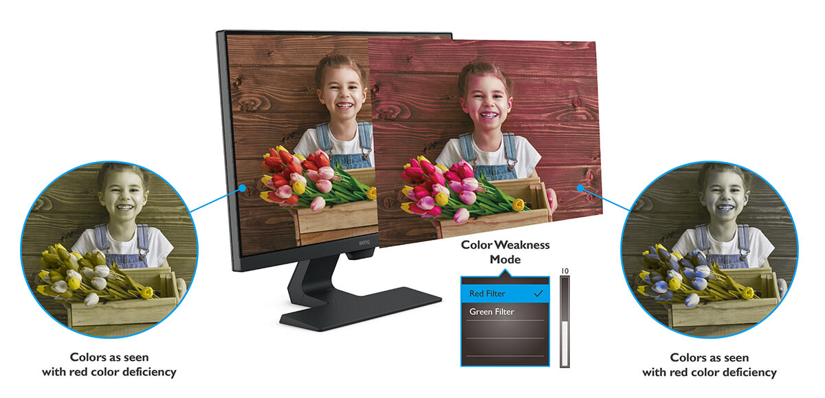 benq color weakness mode allows users who with color vision deficiency to clearly distinguish between different colors