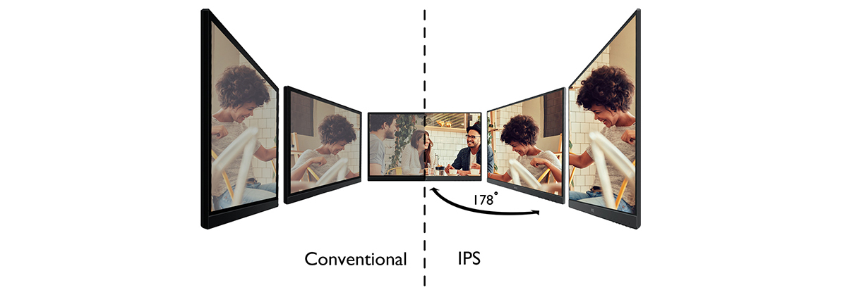  IPS Wide Viewing Angle