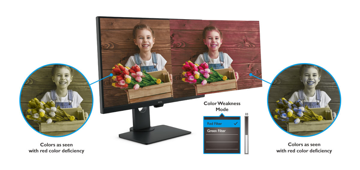 BenQ’s Color Weakness mode allows users with color vision deficiency to customize the amount of red or green displayed on the monitor with red and green filters - which improve the viewing experience for people with Protanomaly (red-weakness) or Deuteranomaly (green-weakness).
