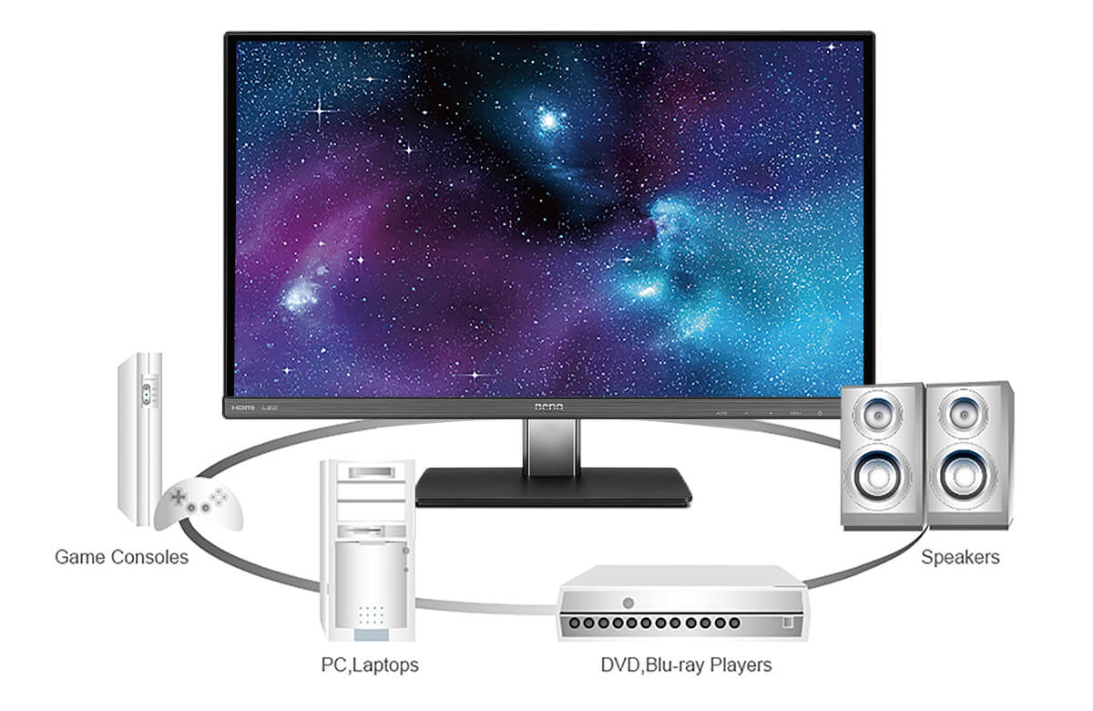 Vz2350hm Stylish Monitor With Eye Care Technology Benq