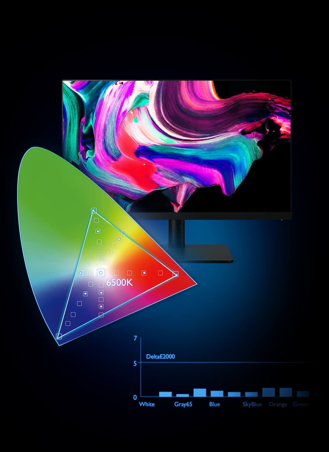 Pd2705u 27 4k Uhd Designer Monitor Benq Us Benq Asia Pacific