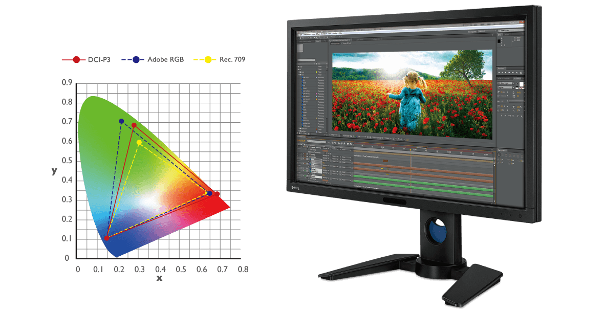 Benq Pv270 Adobe Rgb対応 映像 写真編集向けwqhd カラーマネジメントモニター