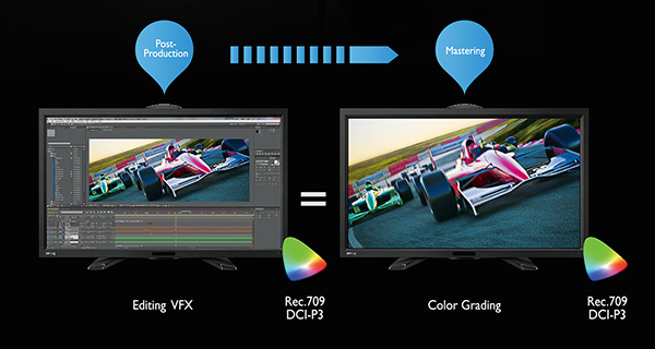 Benq Pv270 Adobe Rgb対応 映像 写真編集向けwqhd カラーマネジメントモニター
