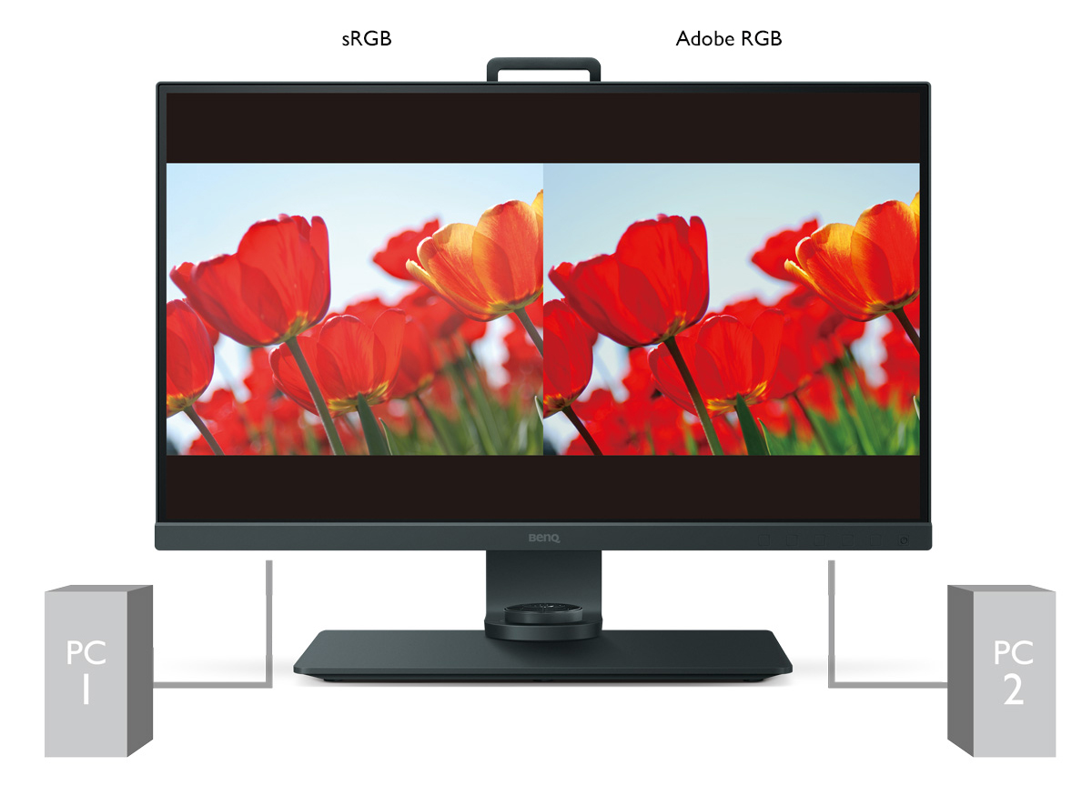 4k Hdr Monitor Adobe Rgb Hdr 10 Bit Ips Panel Usb C Benq Aqcolor Photovue Sw271