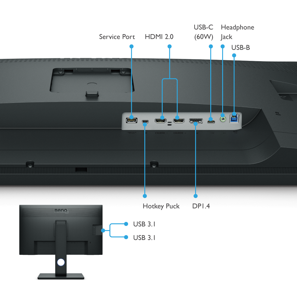 SW321C｜Monitor Fotografer USB-C 4K AdobeRGB 32 inci