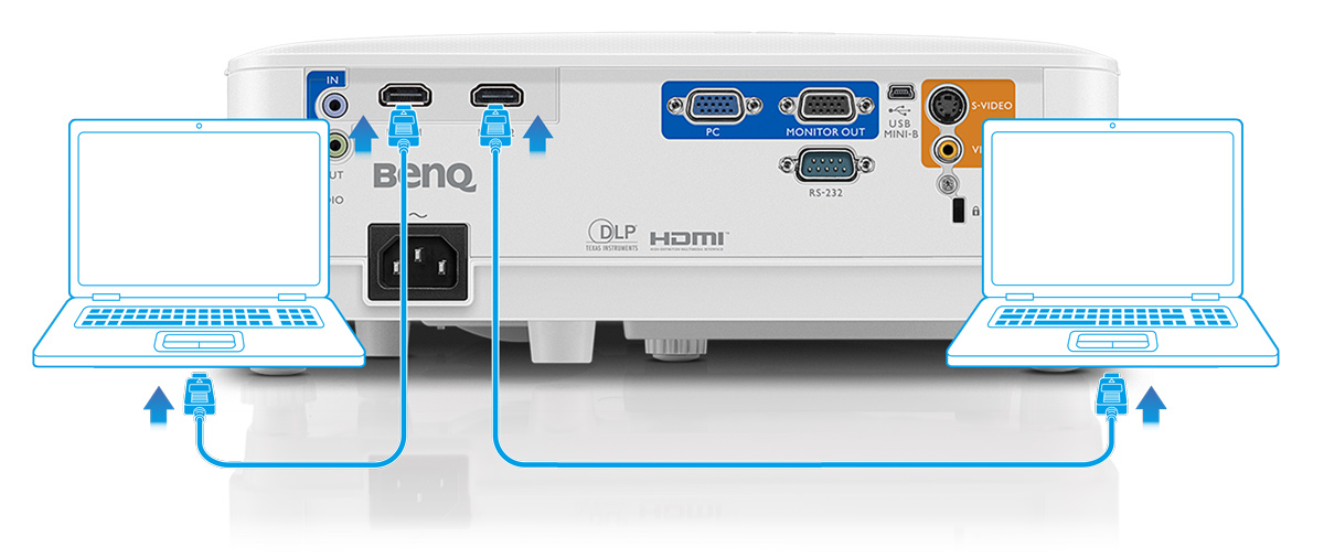 Duel HDMI