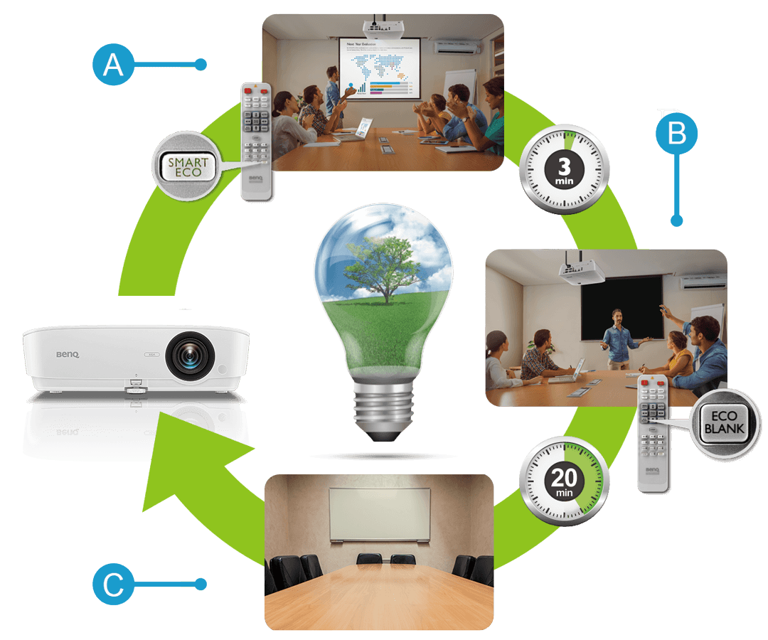 eco-system-mx532.png